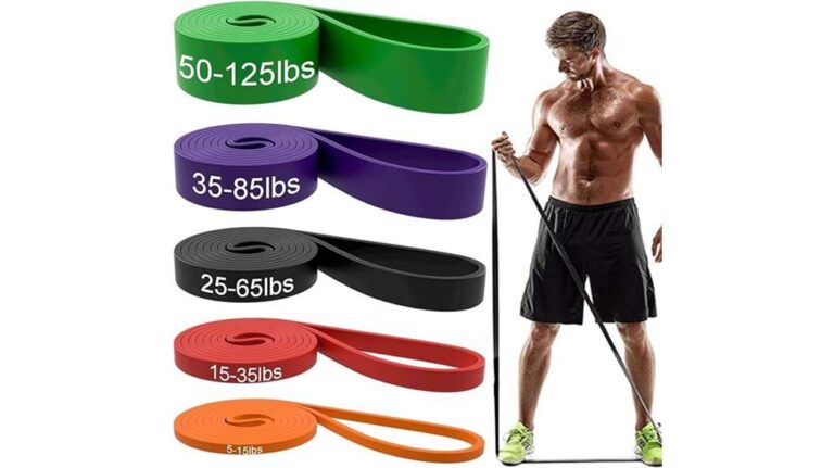 in depth resistance bands review